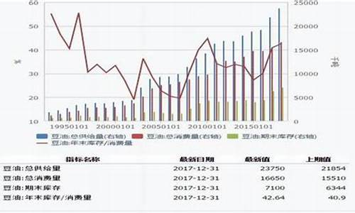 棕榈油对冲有风险吗(棕榈油 缺点)_https://www.zjdexue.com_期货百科_第1张