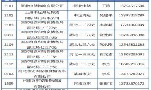 纯碱期货免费喊单(纯碱期货基础知识)_https://www.zjdexue.com__第1张