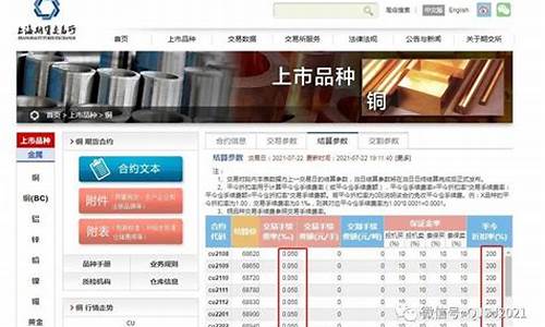 做一个铜期货手续费多少钱（美精铜直播室在线直播）_https://www.zjdexue.com_黄金期货_第1张