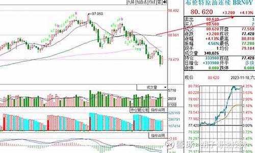 香港期货原油周四周五交易吗(香港期货结算日几号)_https://www.zjdexue.com_黄金期货_第1张