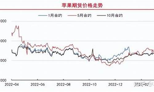 重庆生猪投资操作建议(重庆生猪投资操作建议最新)_https://www.zjdexue.com__第1张