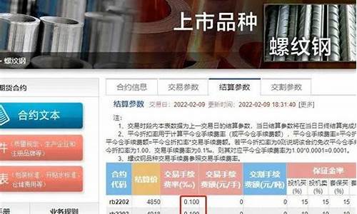 螺纹钢的手续费是几个点(螺纹钢手续费多少钱)_https://www.zjdexue.com__第1张