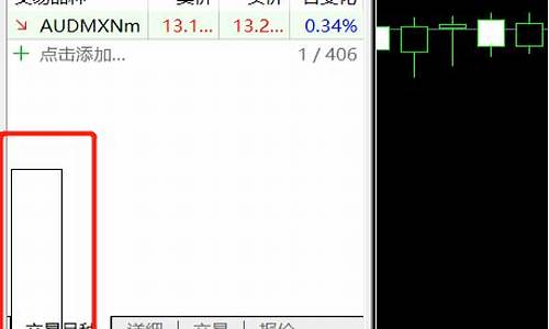 mt5平台下载上证50(mt5平台使用教程)_https://www.zjdexue.com__第1张