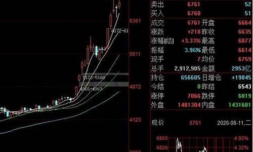 香港期货白银怎么算一个点(香港白银期货平台)_https://www.zjdexue.com__第1张