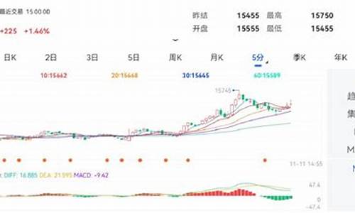 国内正规的沪铅交易平台(国内正规的沪铅交易平台有哪些)_https://www.zjdexue.com_基金理财_第1张