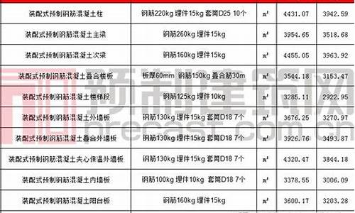 上海PVC期货正规开户公司(pvc期货资讯)_https://www.zjdexue.com_股票投资_第1张