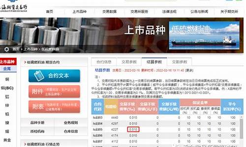 易盛燃油手续费(低硫燃油手续费多少)_https://www.zjdexue.com_股票投资_第1张