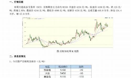 上海豆粕投资（豆粕期货直播间在线直播）_https://www.zjdexue.com__第1张