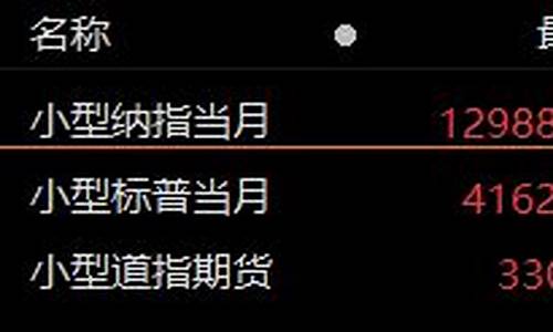 北京小型标普500期货交易app(北京中证500股指期货下载什么软件)_https://www.zjdexue.com__第1张